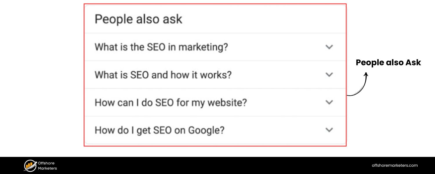 “People Also Ask” and Related Searches