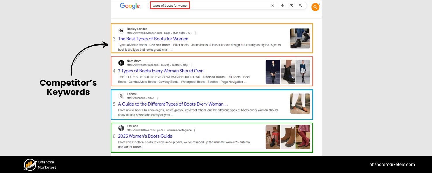 Research Your Competitors’ Keywords