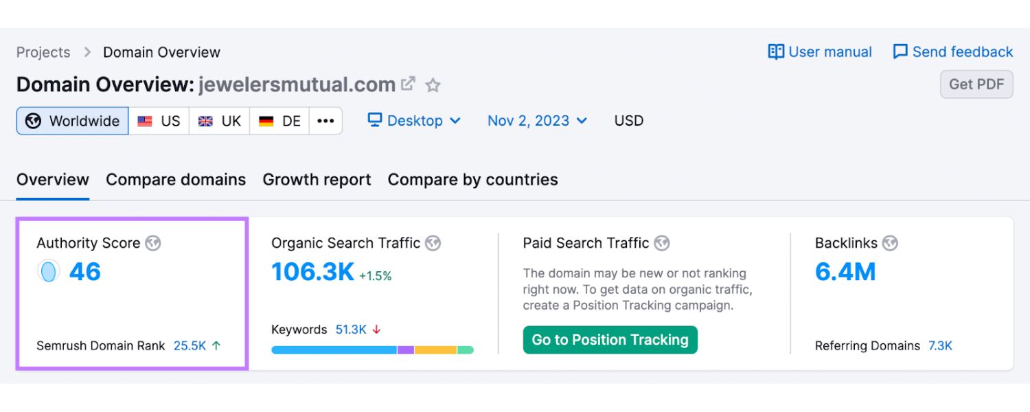 Untrusted or Low-Authority Websites