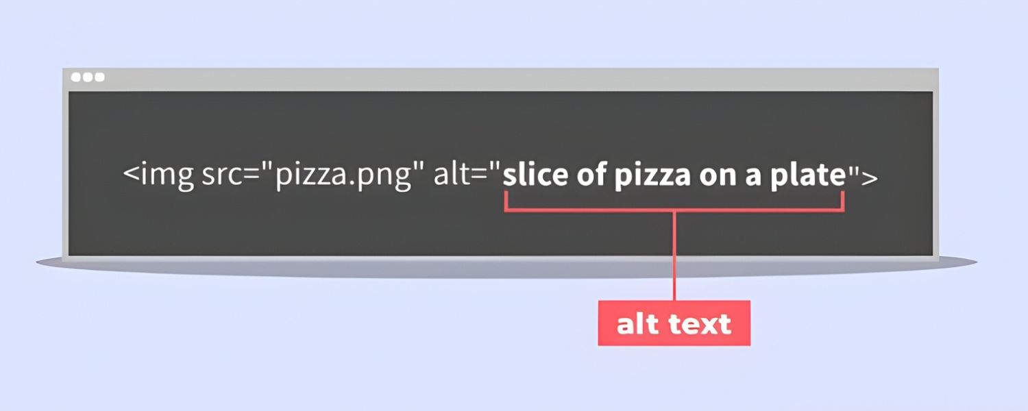 Use Plain Language & Be Specific
