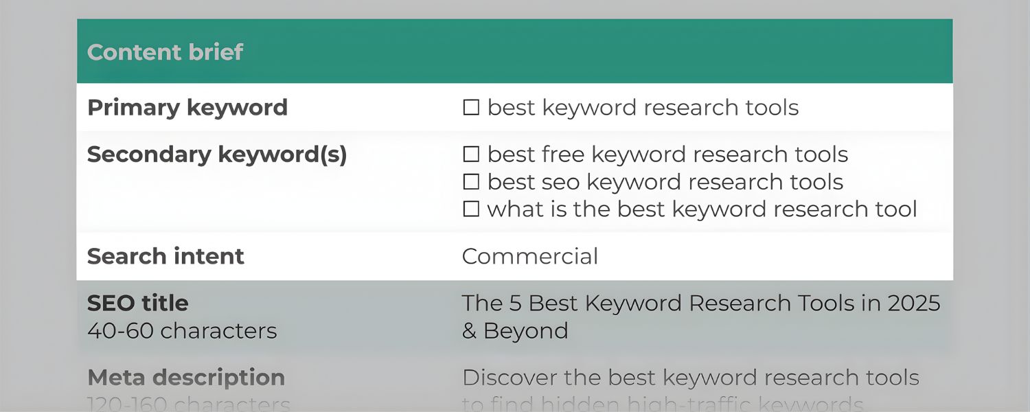 Why SEO Content Briefs Are Essential