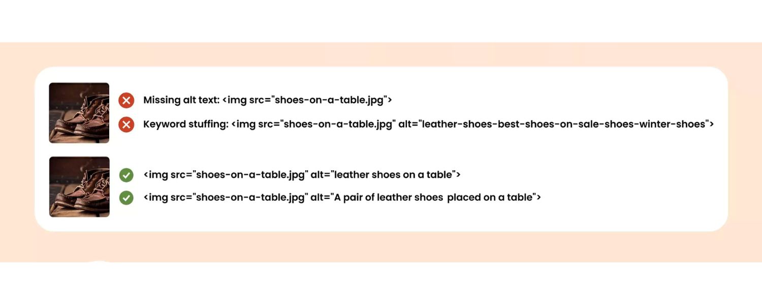 Avoid Redundant Phrases