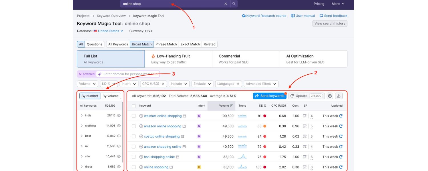 Create a Keyword Map