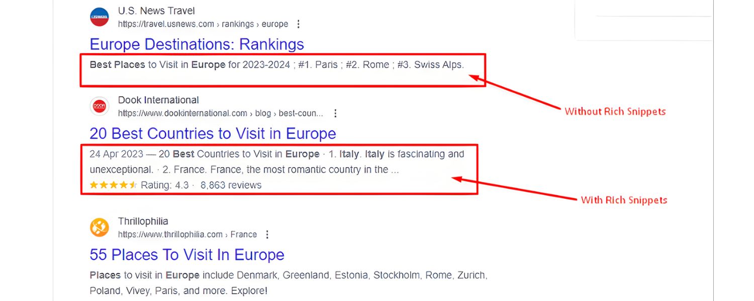 Enhanced Brand Credibility