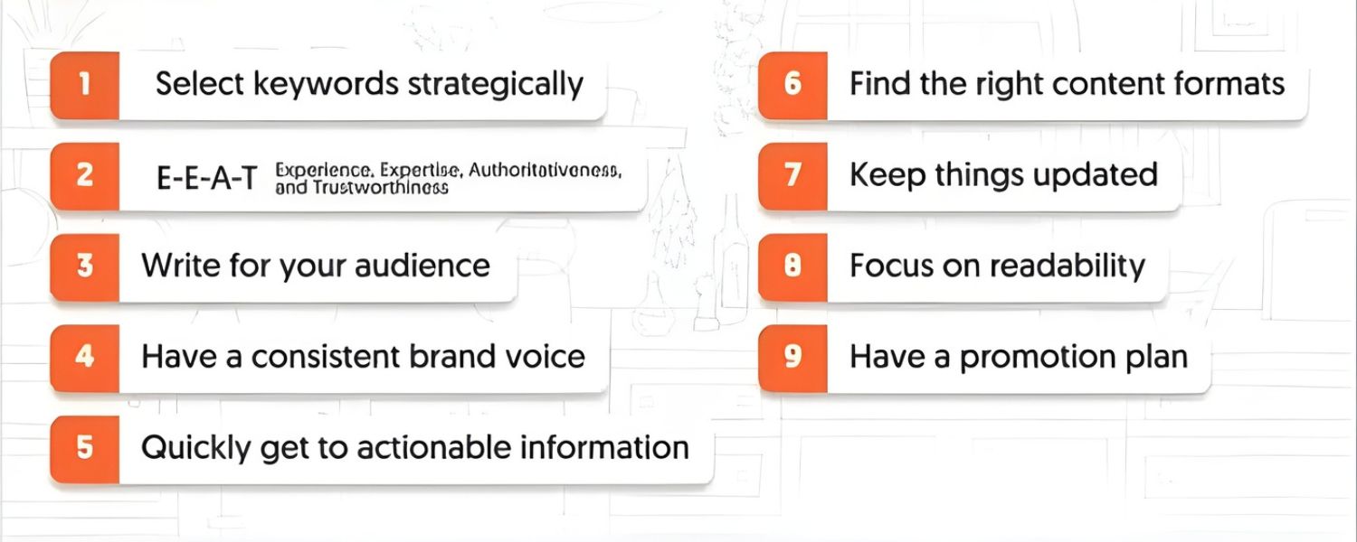 Focus on Unique, High-Quality Content