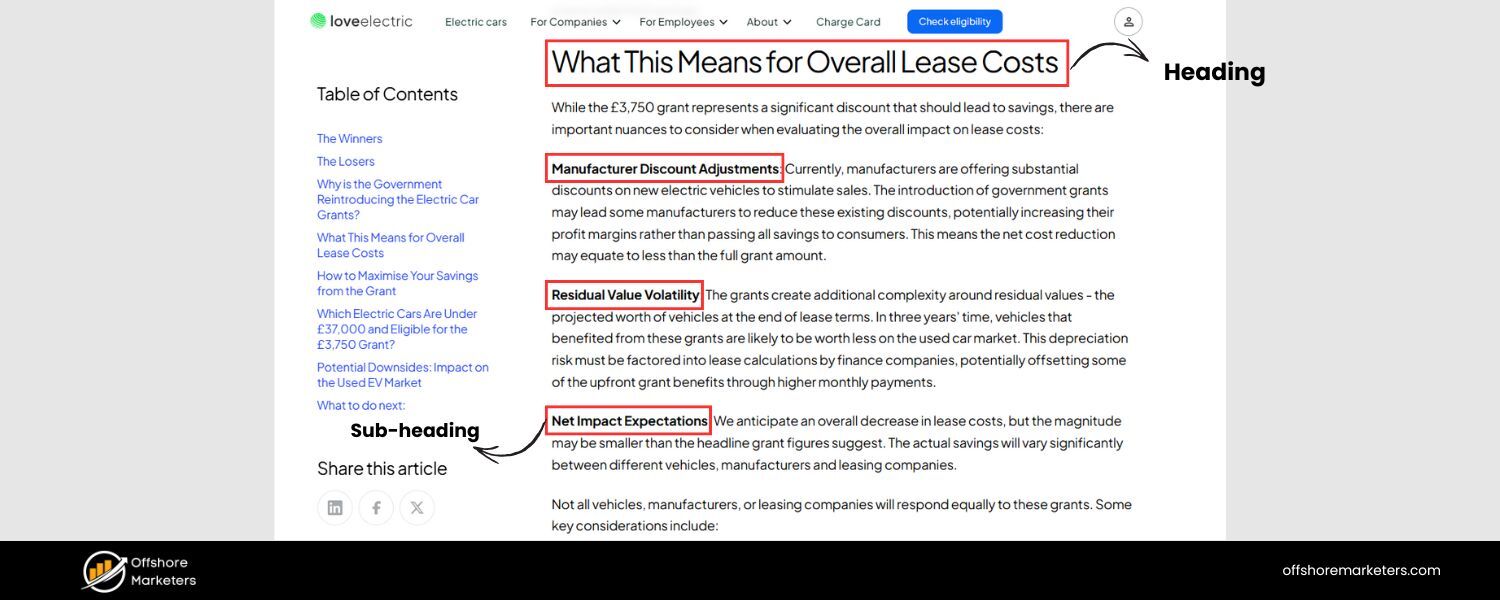 Headings (H1, H2, etc.)