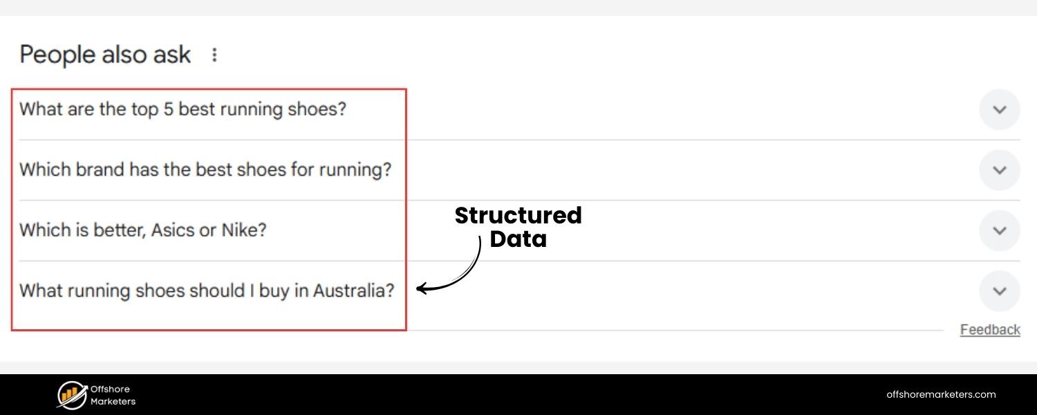  Implement Structured Data, Schema Markup