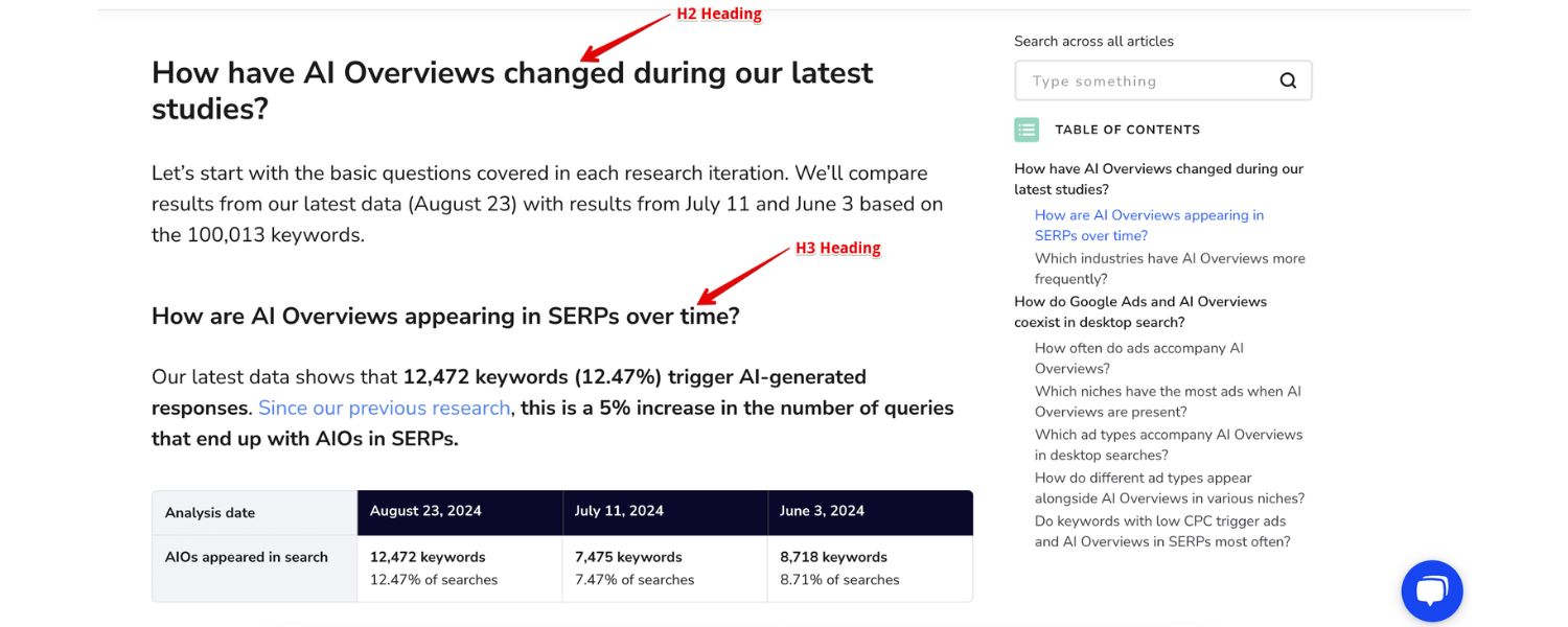 Optimize Key Page Elements