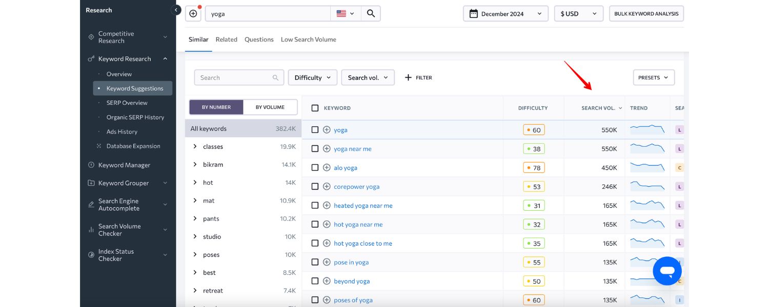 Study Your Competitors