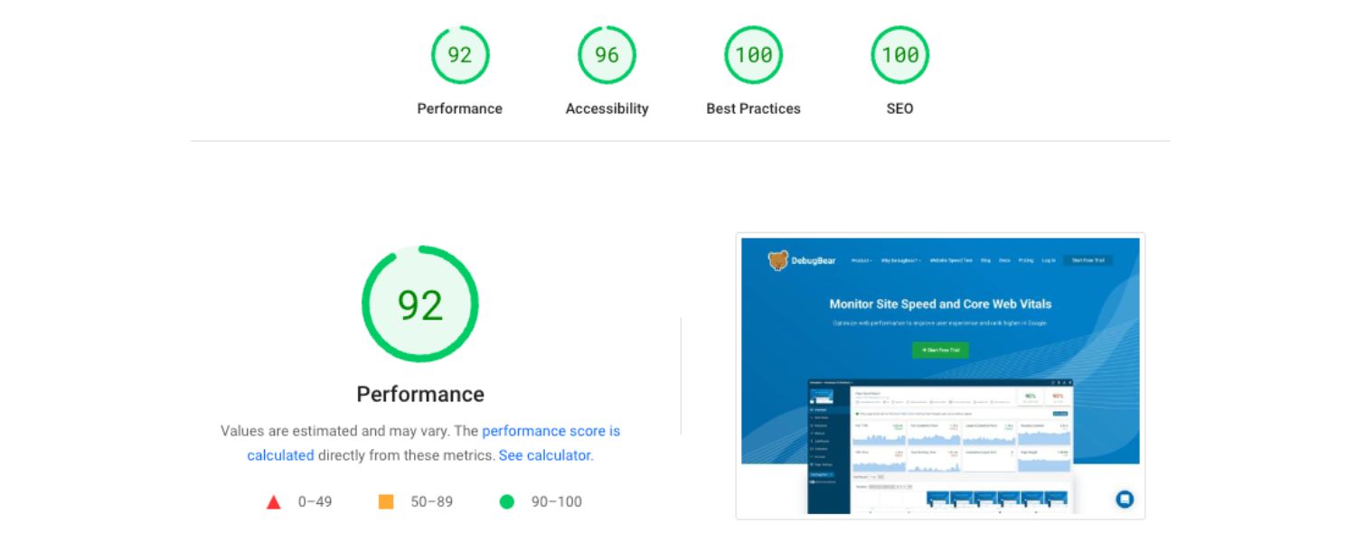 Focus on Mobile Speed & Usability