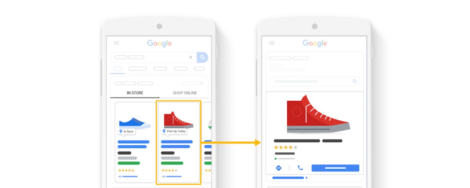 Keep Your Feed and Inventory Up-to-Date