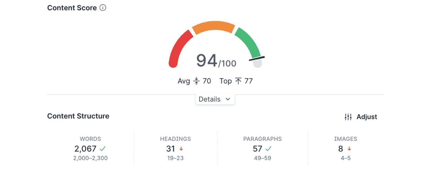 Maintain Content Quality