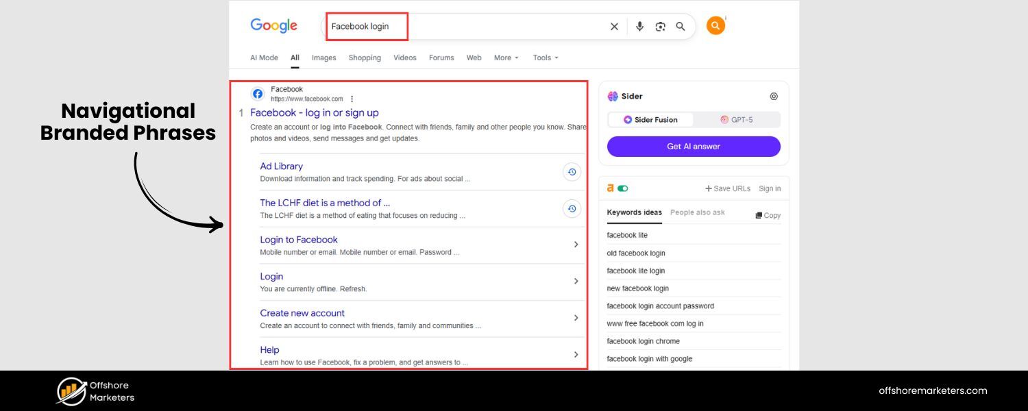 Navigational Branded Phrases