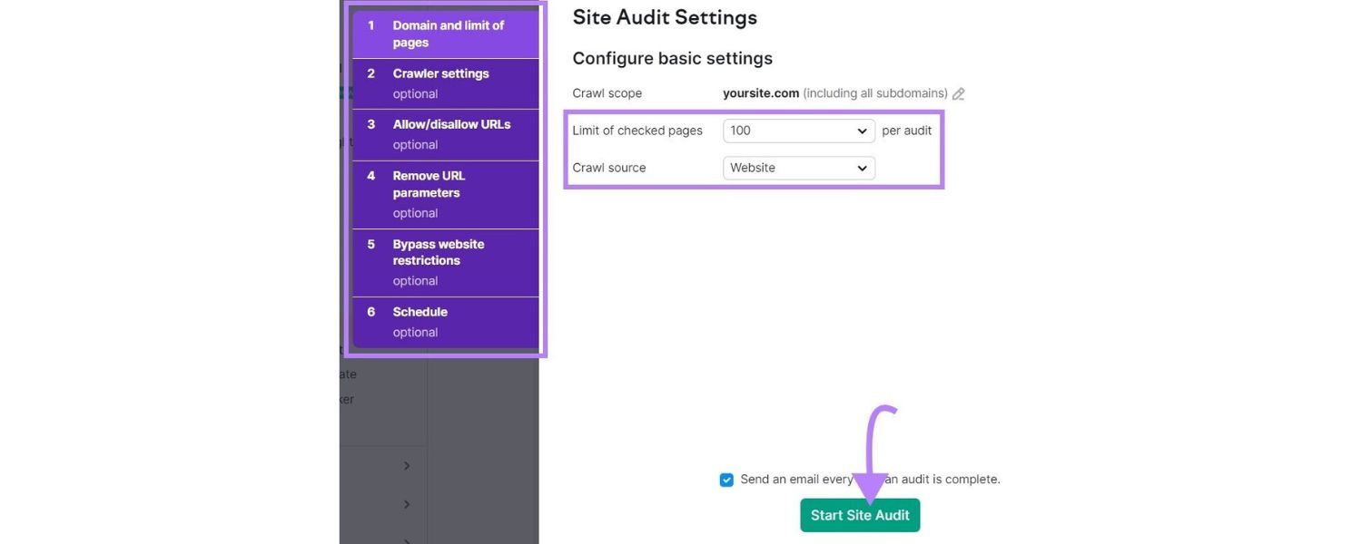 Audit and update external links regularly