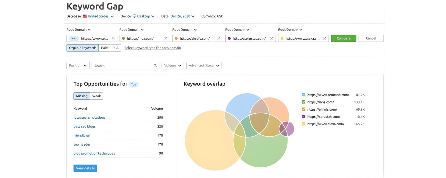 Competitive Analysis & Gap Detection