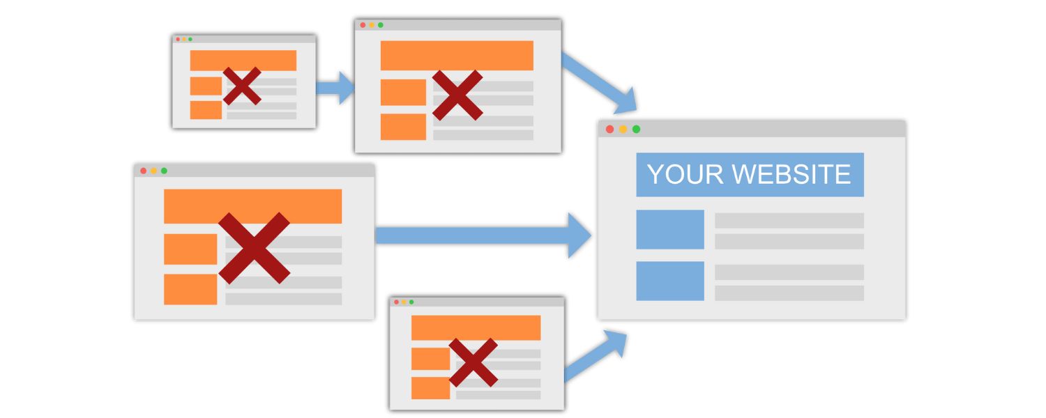 Irrelevant or Foreign Language Sites