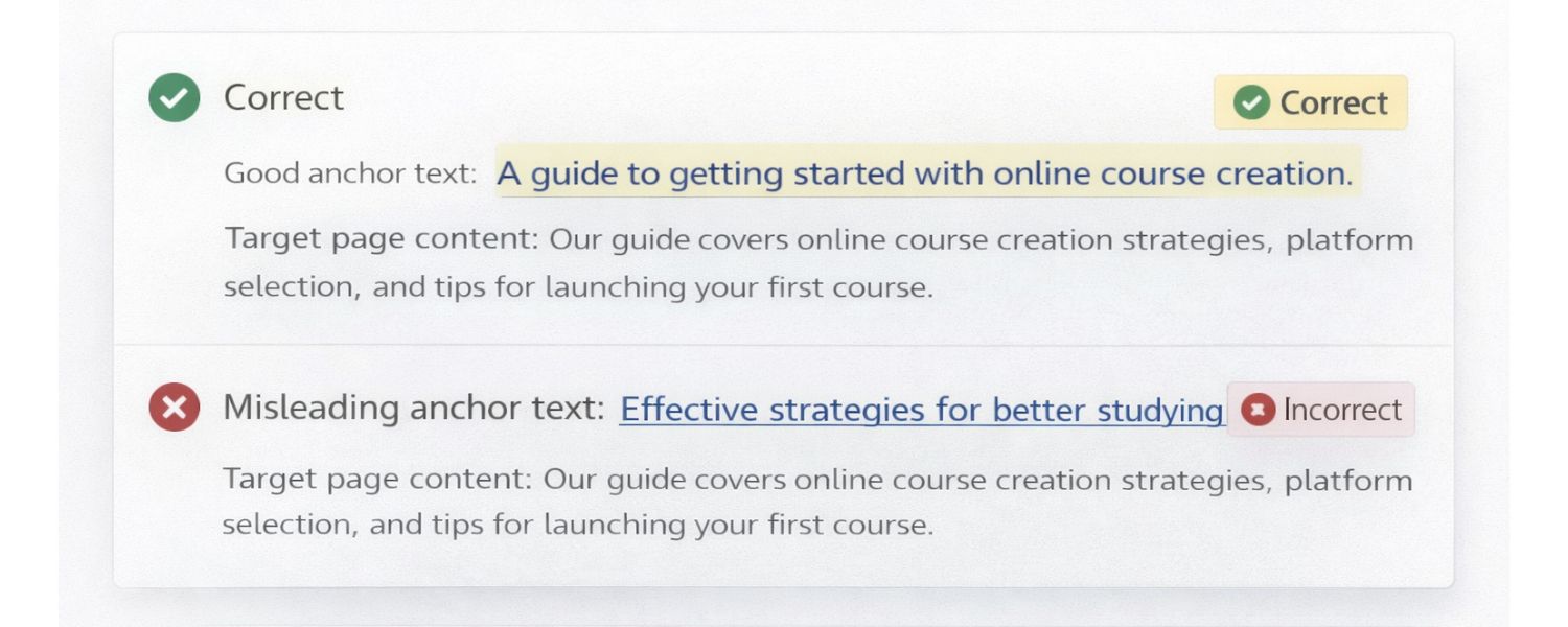 Match Anchor with Target Content