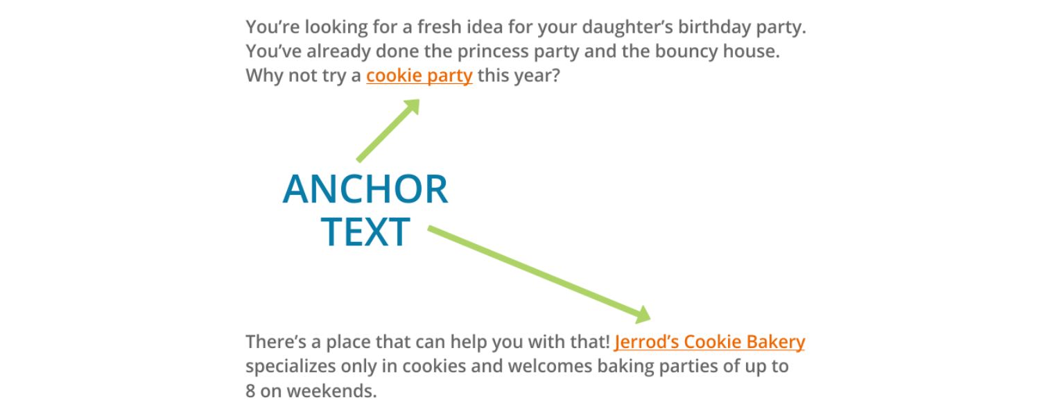 Make Links Stand Out