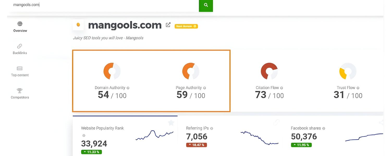 Measuring & Monitoring (PageRank Alternatives)