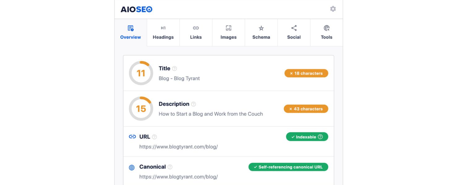 On-Page SEO Analyzers