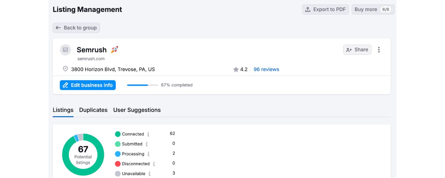 Optimize Your Citations