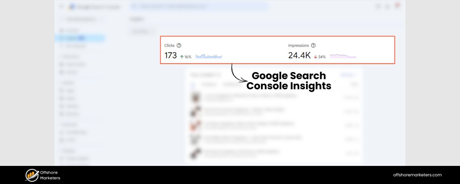 Google Search Console Insights