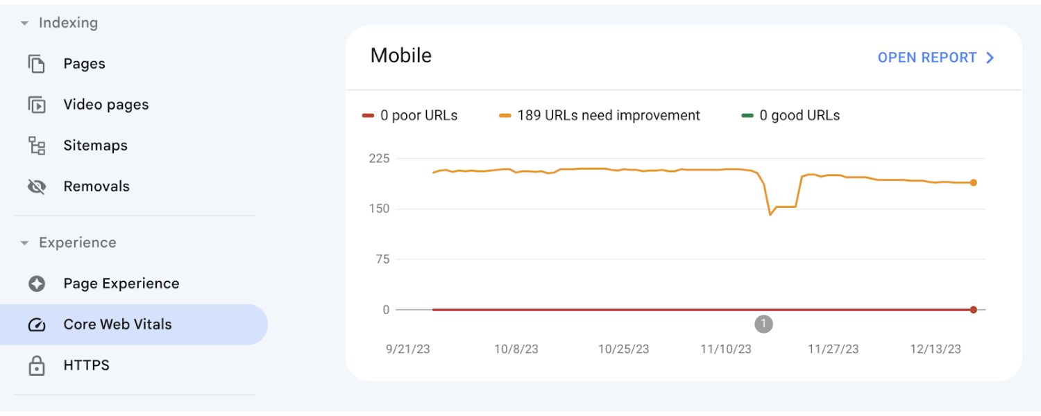 Optimize for SEO – Without Sacrificing User Experience