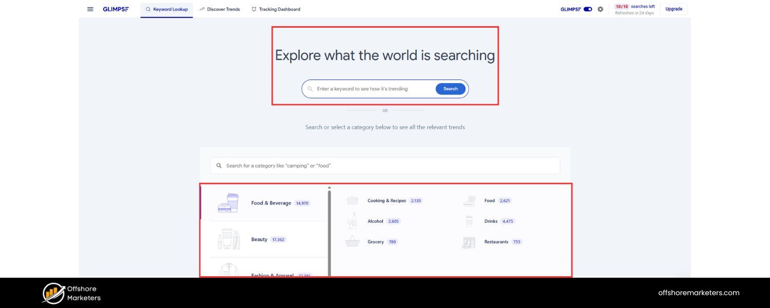 Analyze Traffic Trends and Spikes