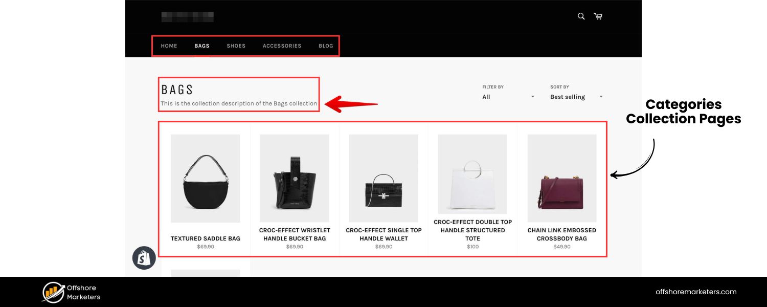 Category/Collection Pages