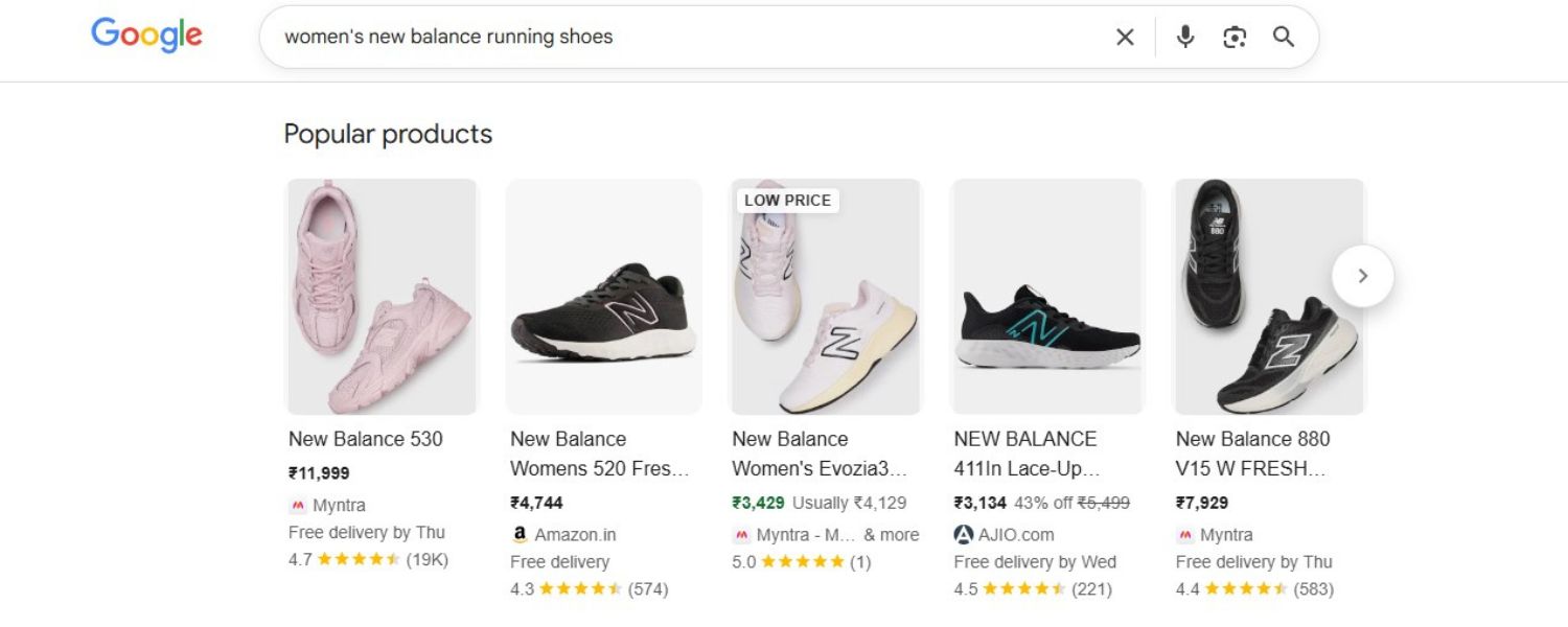 Benefits of Product Listing Ads