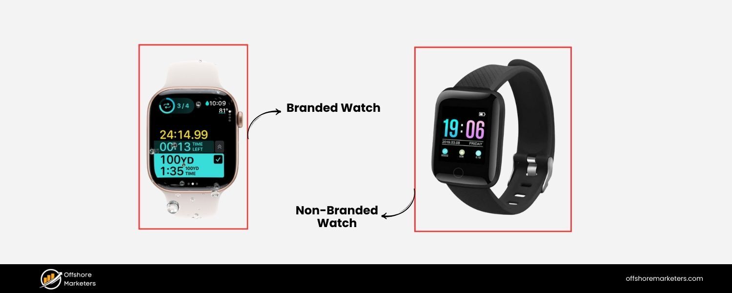 Branded vs. Non-Branded Keywords