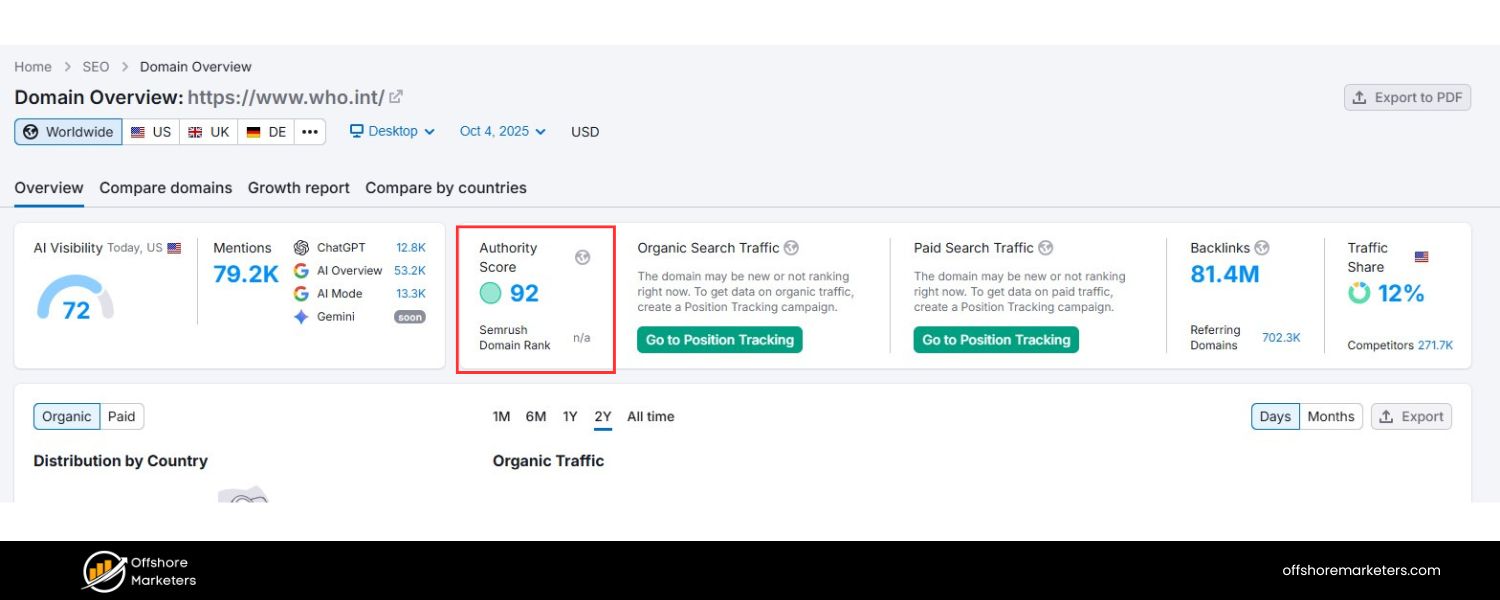 Build Trust and Authority