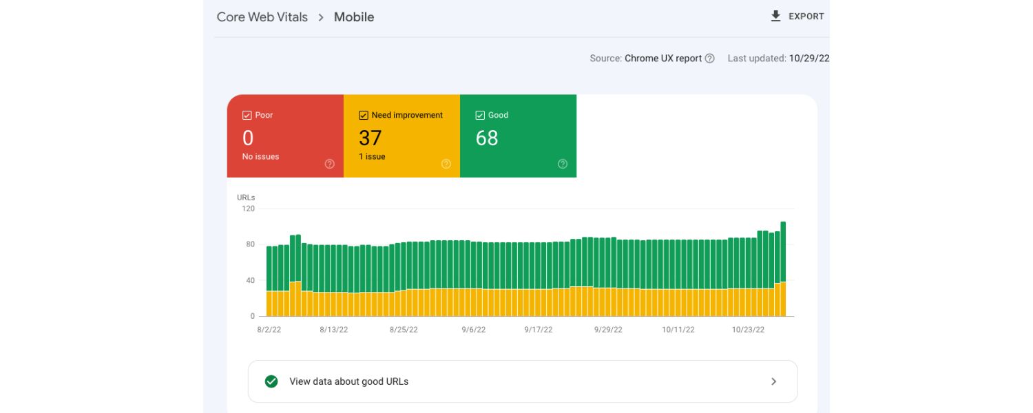 Mobile-Specific Features