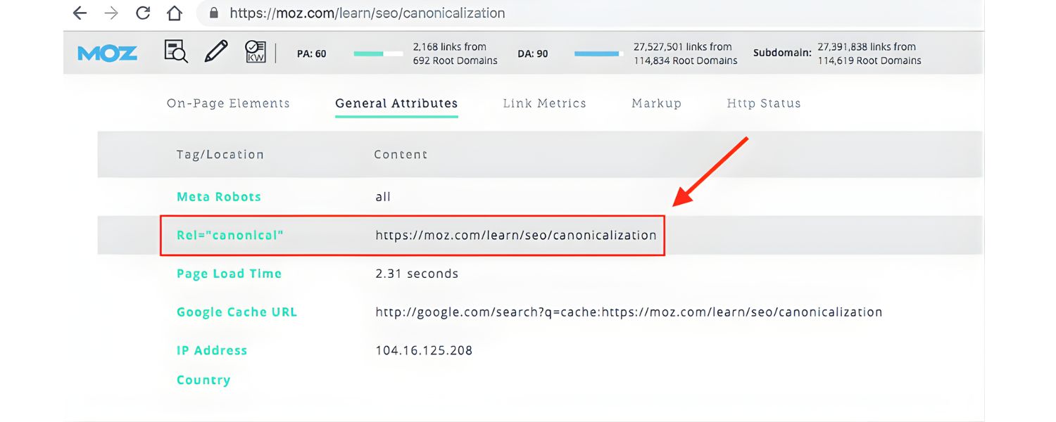Other Technical Checks