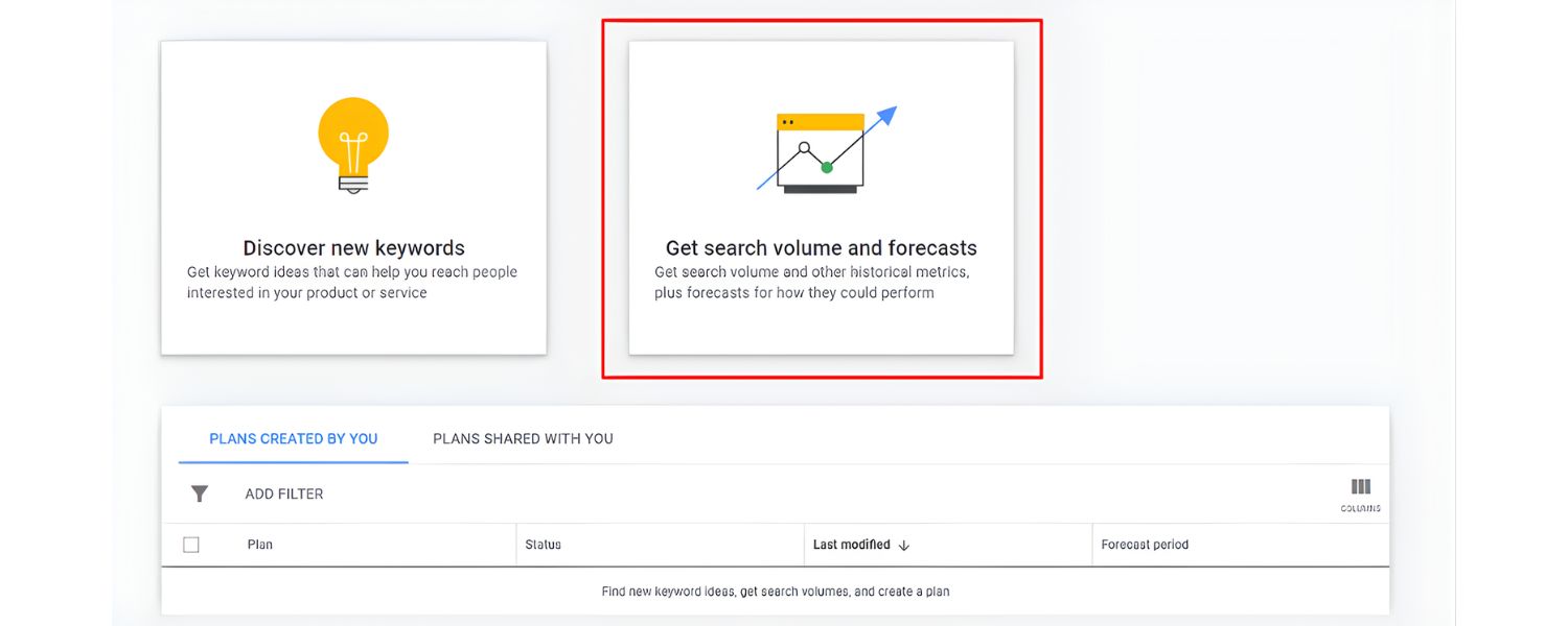 Other Google Ads data