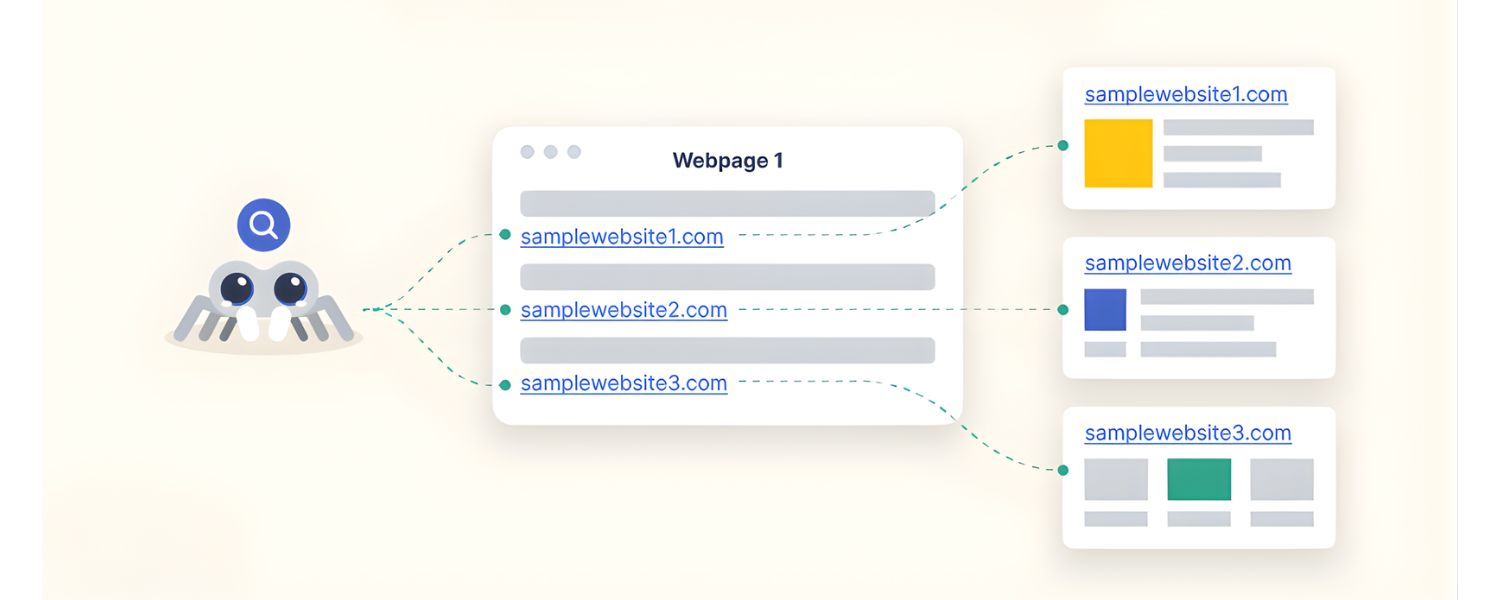 Internal Linking and Site Navigation