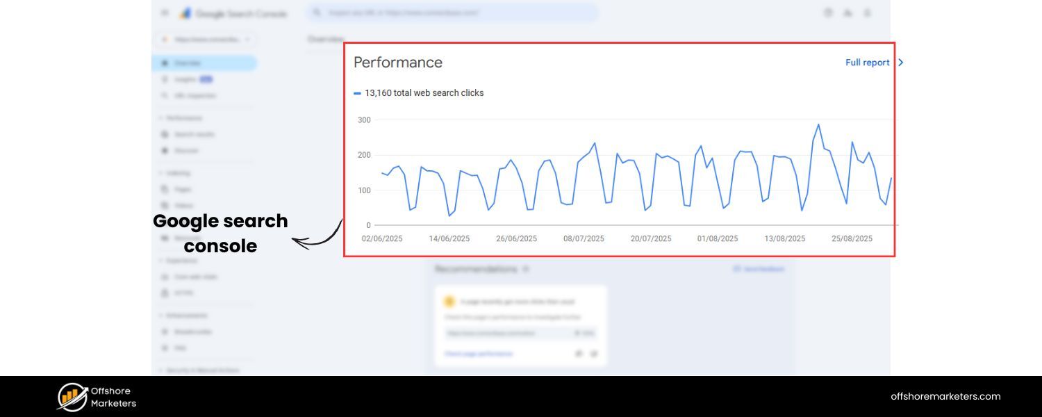 Google Search Console