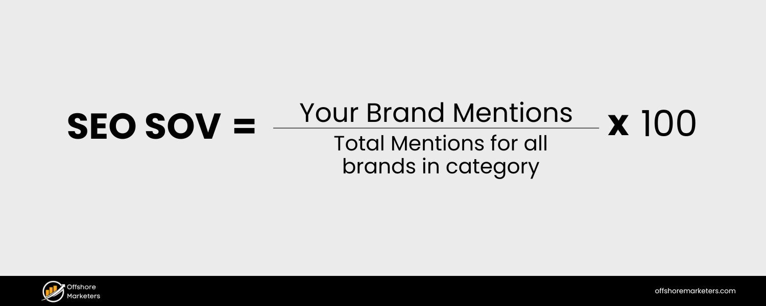 How to Calculate SEO Share of Voice