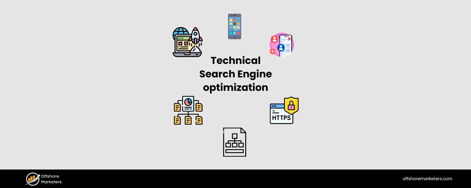 Improve Technical SEO