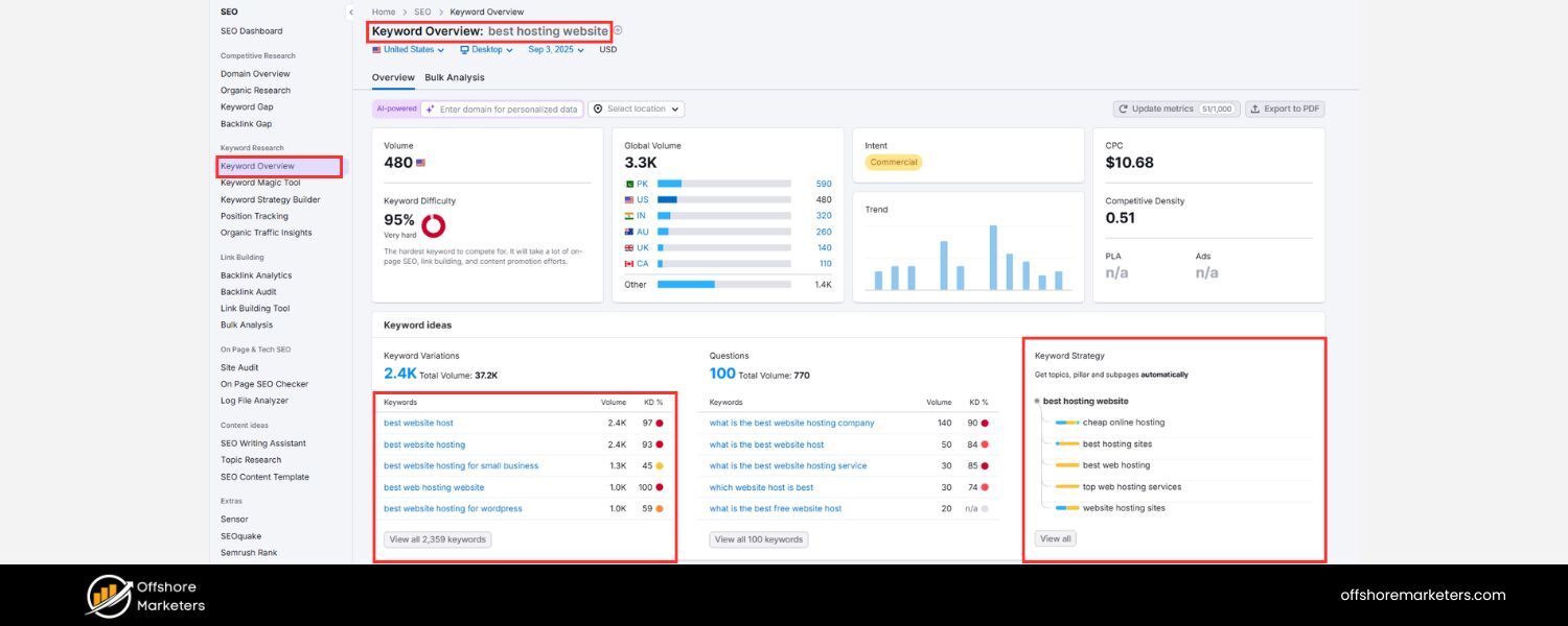 Leverage Keyword Research Tools with Intent Filters