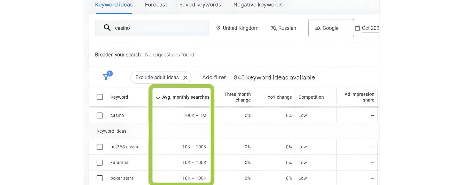 Link Building Strategies for Gambling Sites