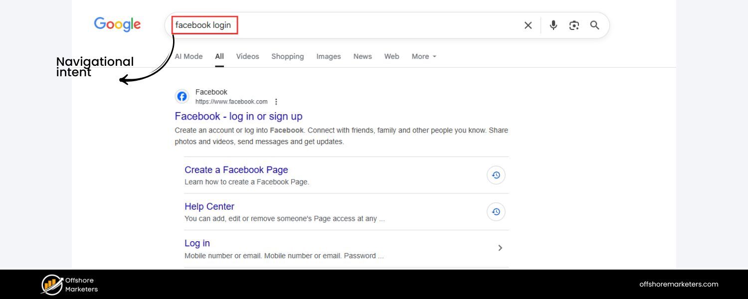 Navigational Keywords