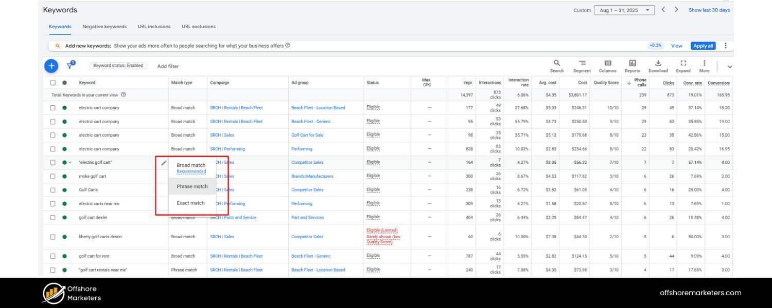 PPC Match Type Keywords (Broad, Phrase, Exact, Negative)