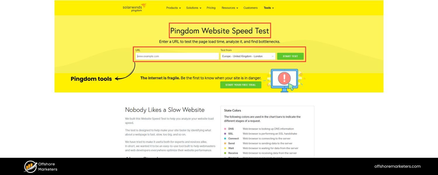 Pingdom Tools
