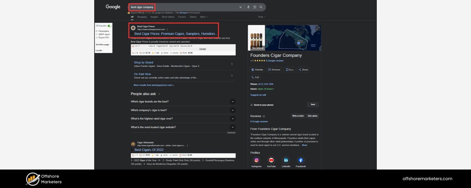Precision targeting of niche keywords