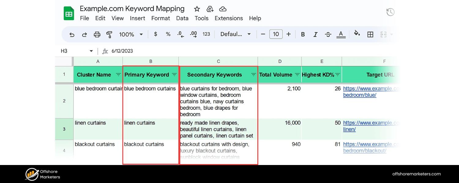 Primary vs. Secondary (Related) Keywords