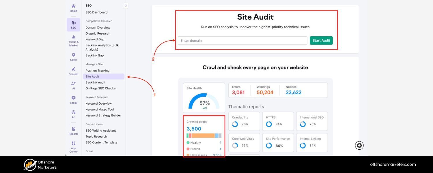 SEO Audits & Crawls