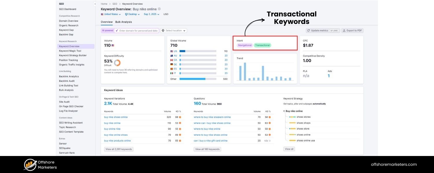 Transactional Keywords
