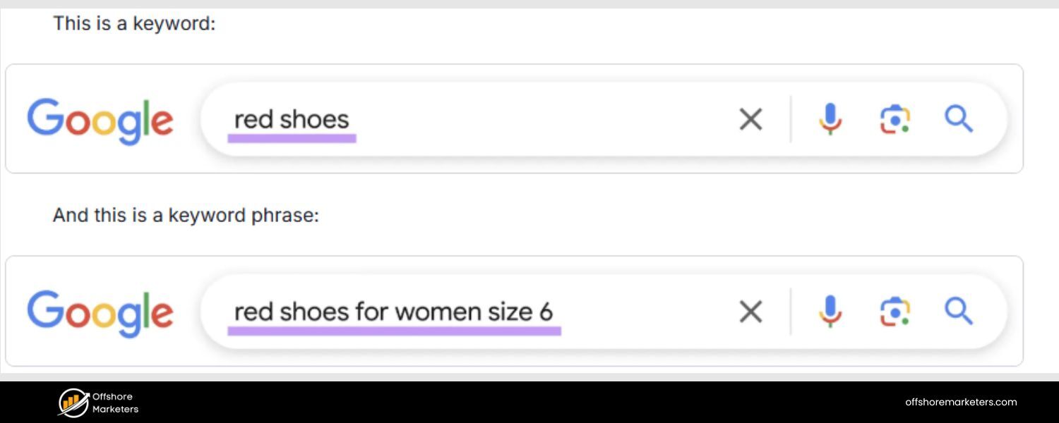 What Are Keyword Phrases in SEO