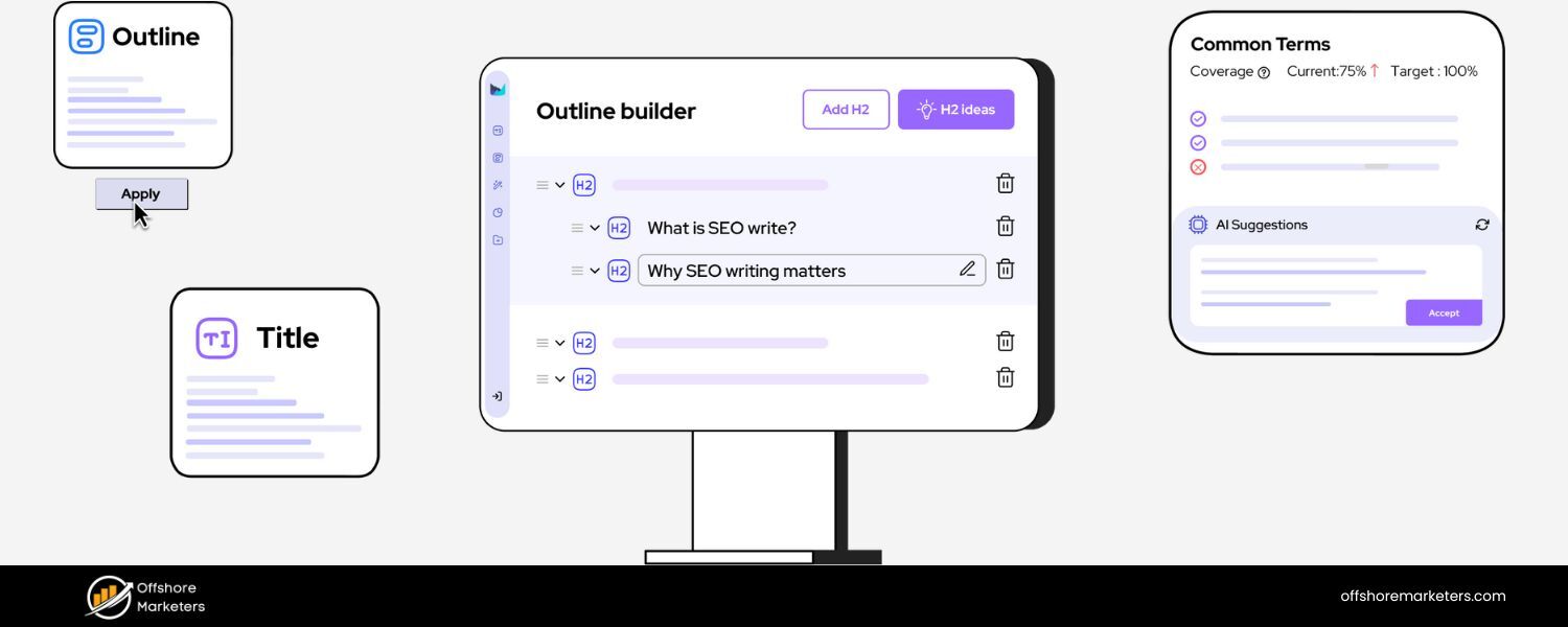 What Is AI Content Optimization
